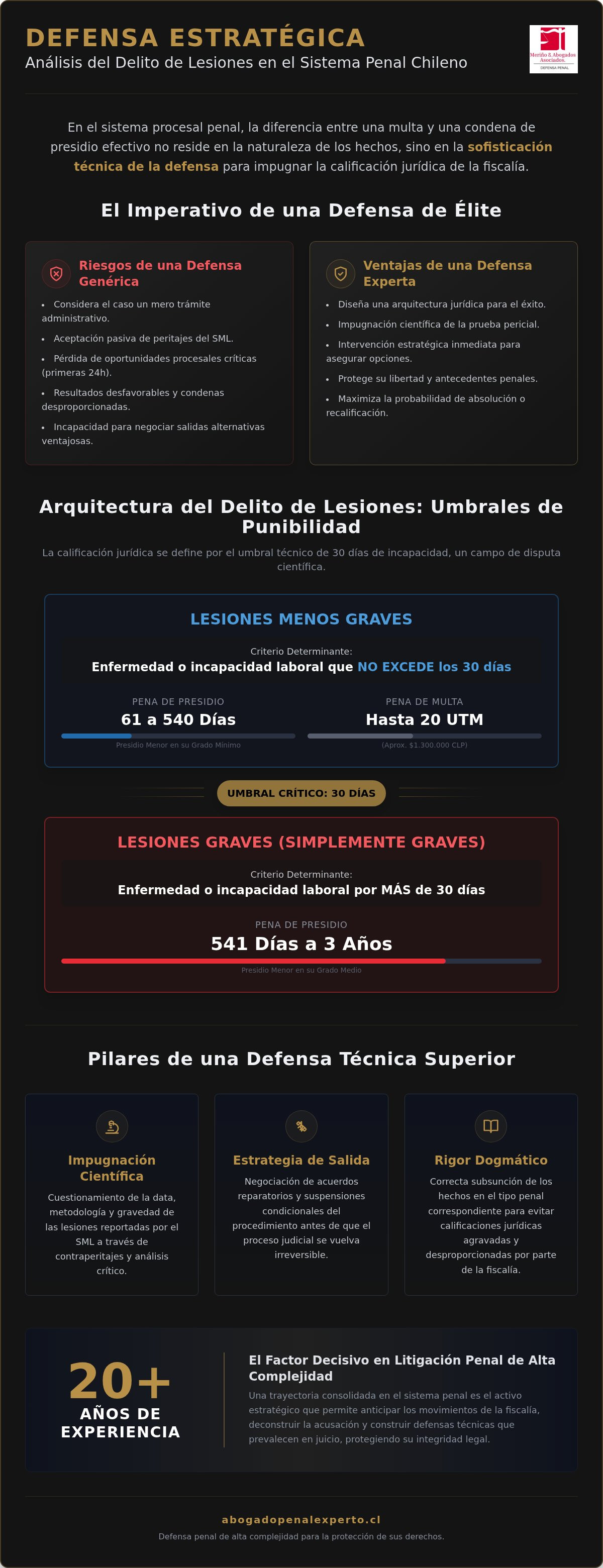 Abogado delito de lesiones chile