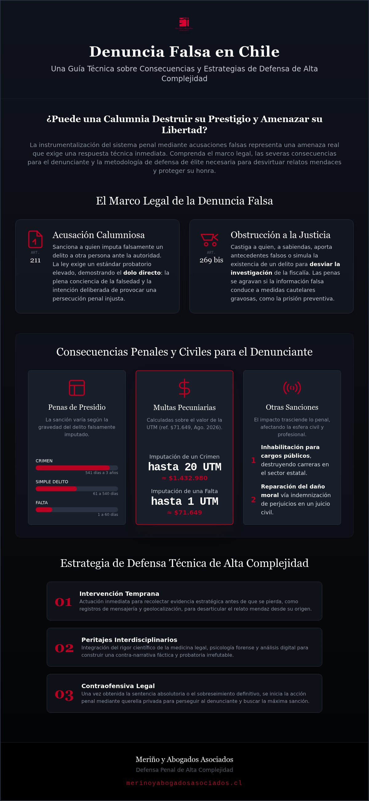 Consecuencias de una denuncia falsa en Chile