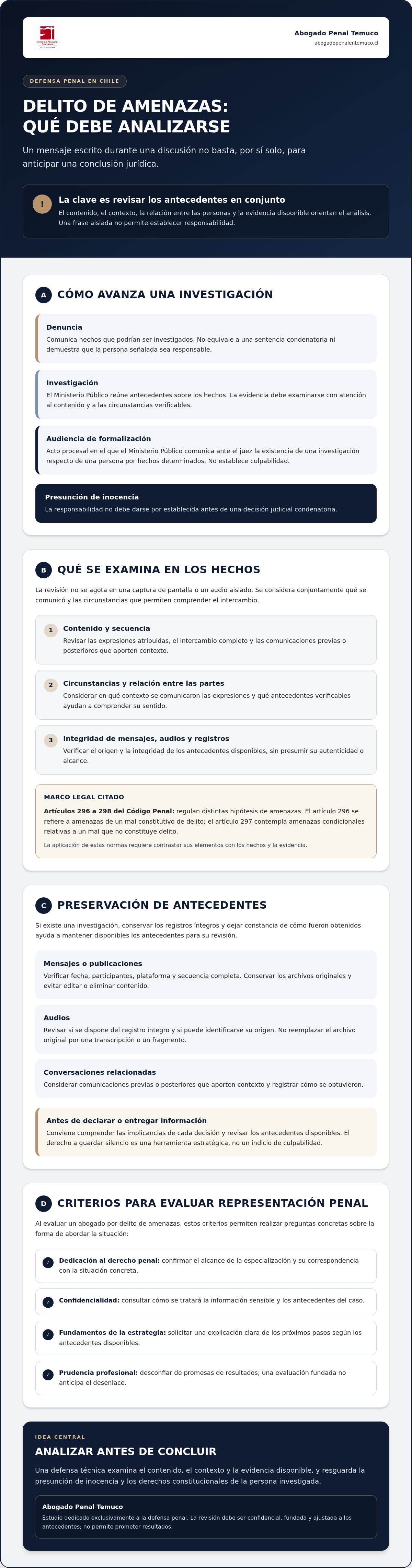 Abogado por delito de amenazas