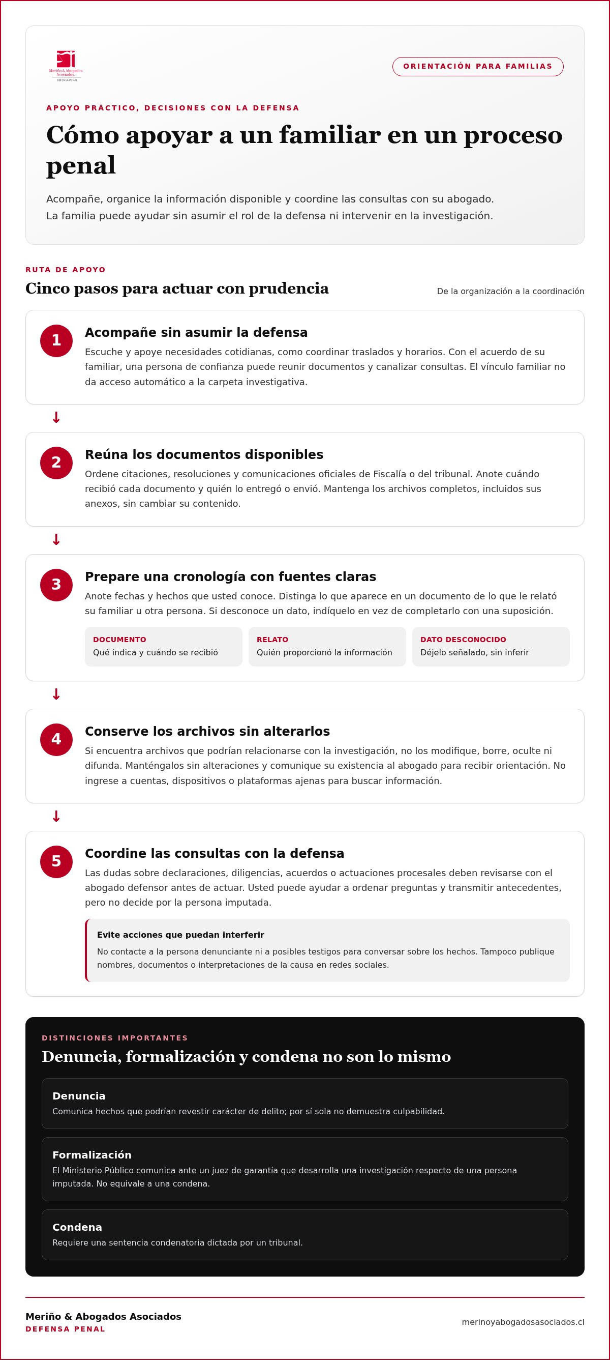 Cómo apoyar a un familiar en un proceso penal