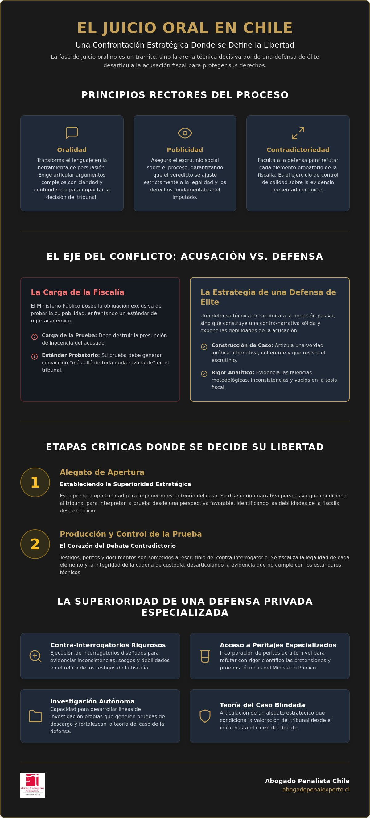 Abogado para juicio oral chile