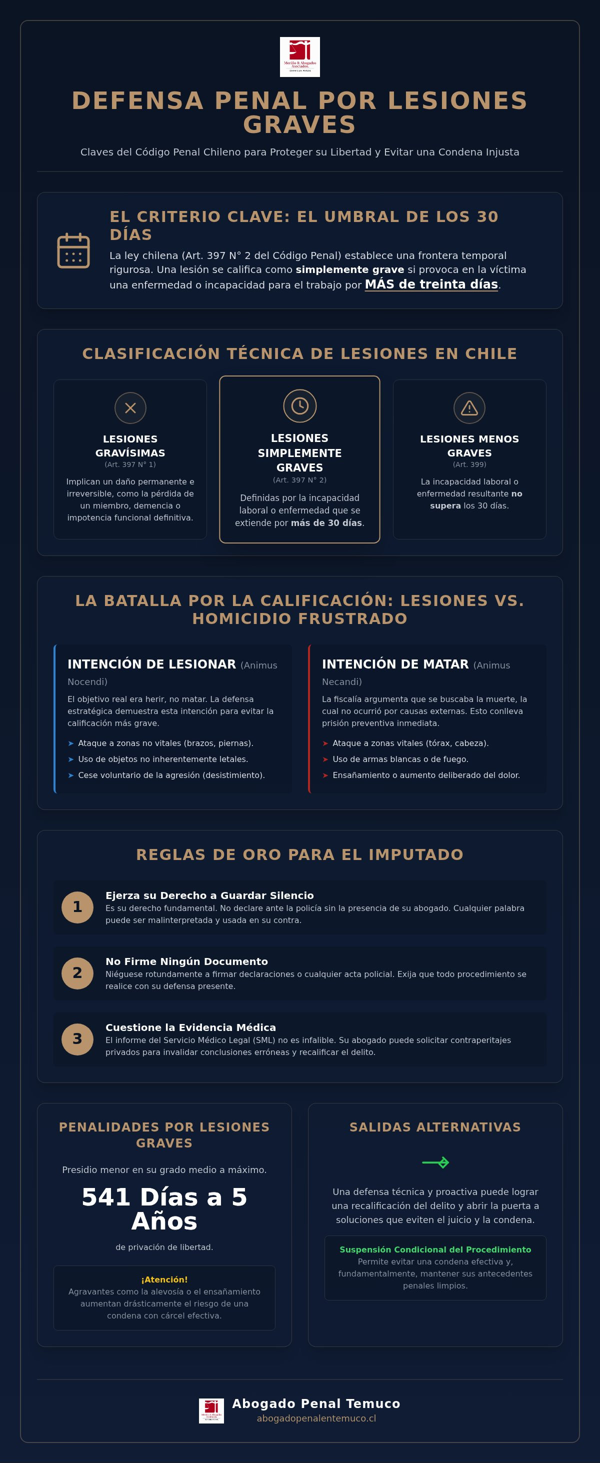 Abogado robo con violencia Temuco