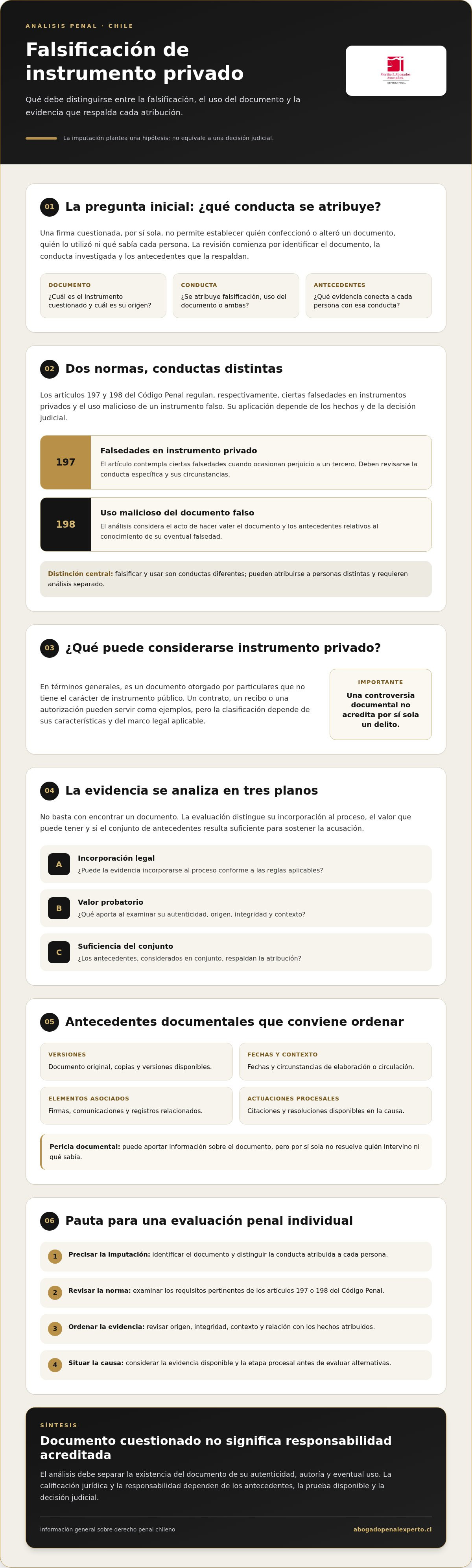 Abogado delito de falsificación de instrumento privado Chile