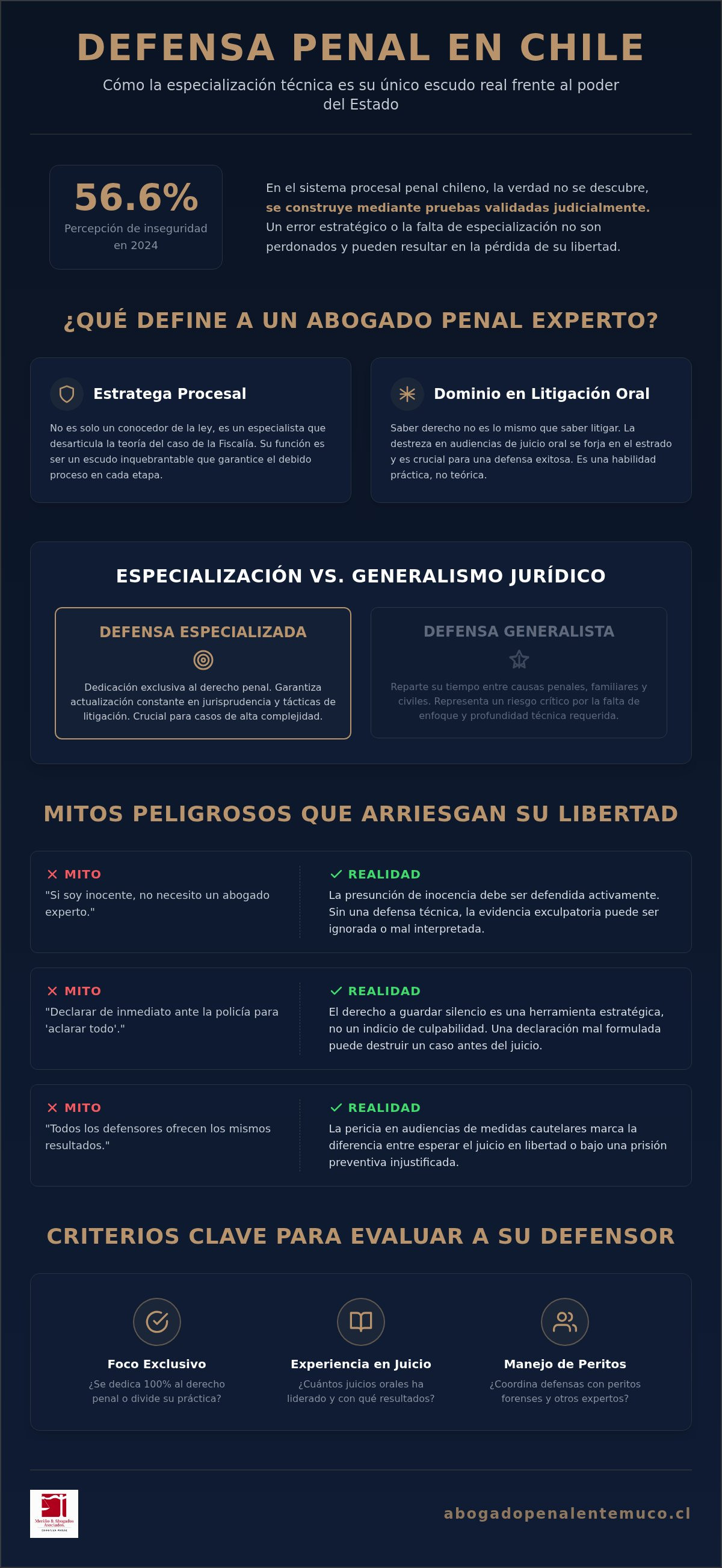 Abogado experto en derecho penal