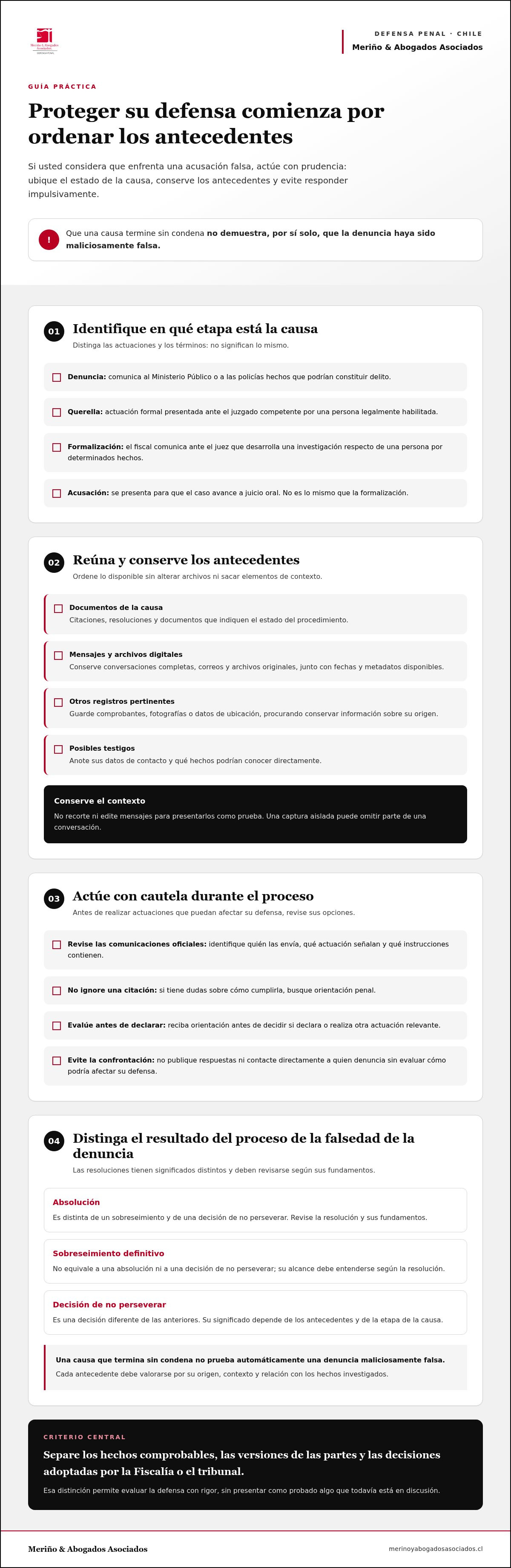 Limpiar mi nombre después de una falsa acusación