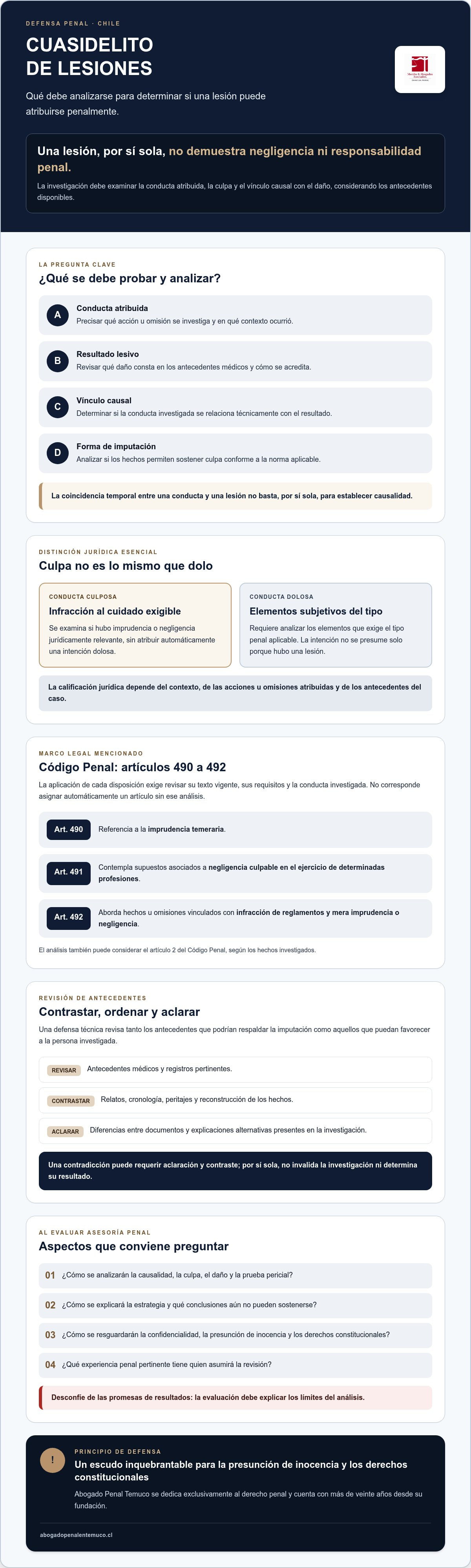 Defensa por cuasidelito de lesiones
