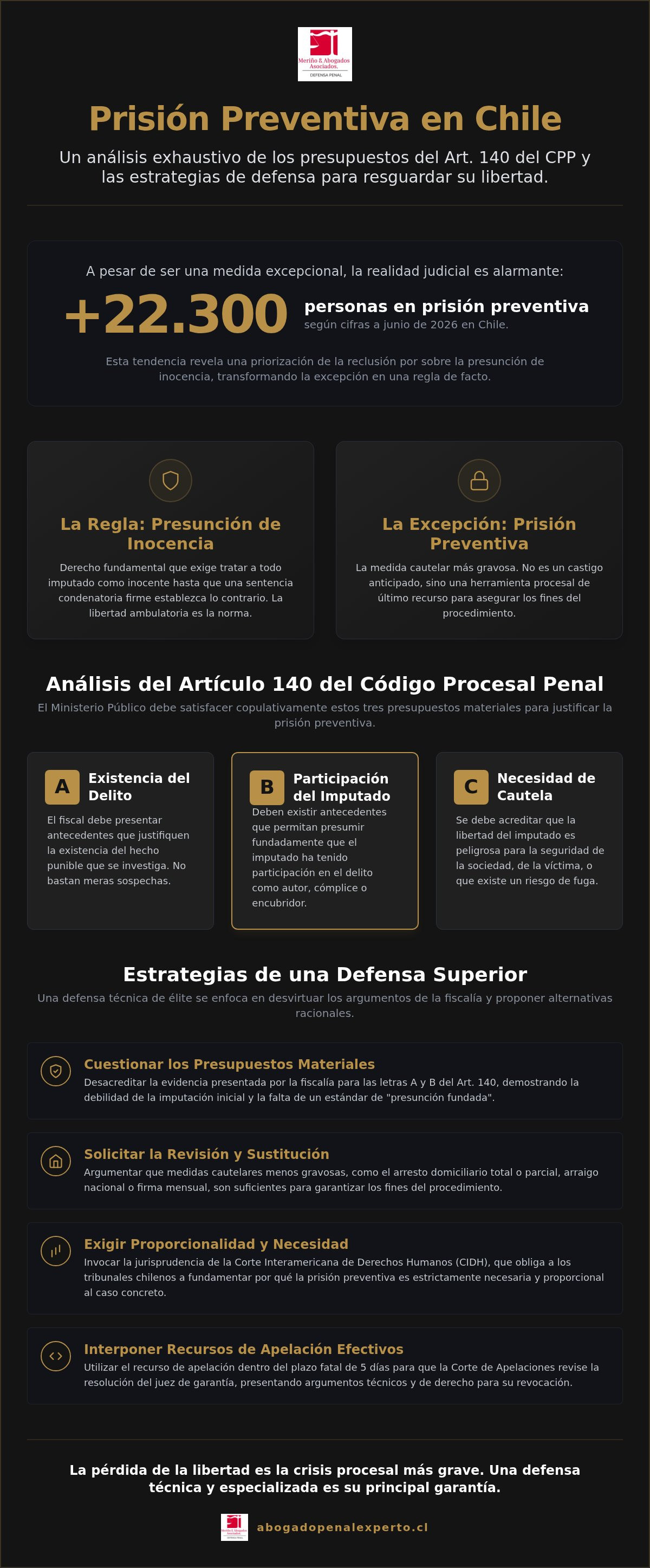 Prision preventiva