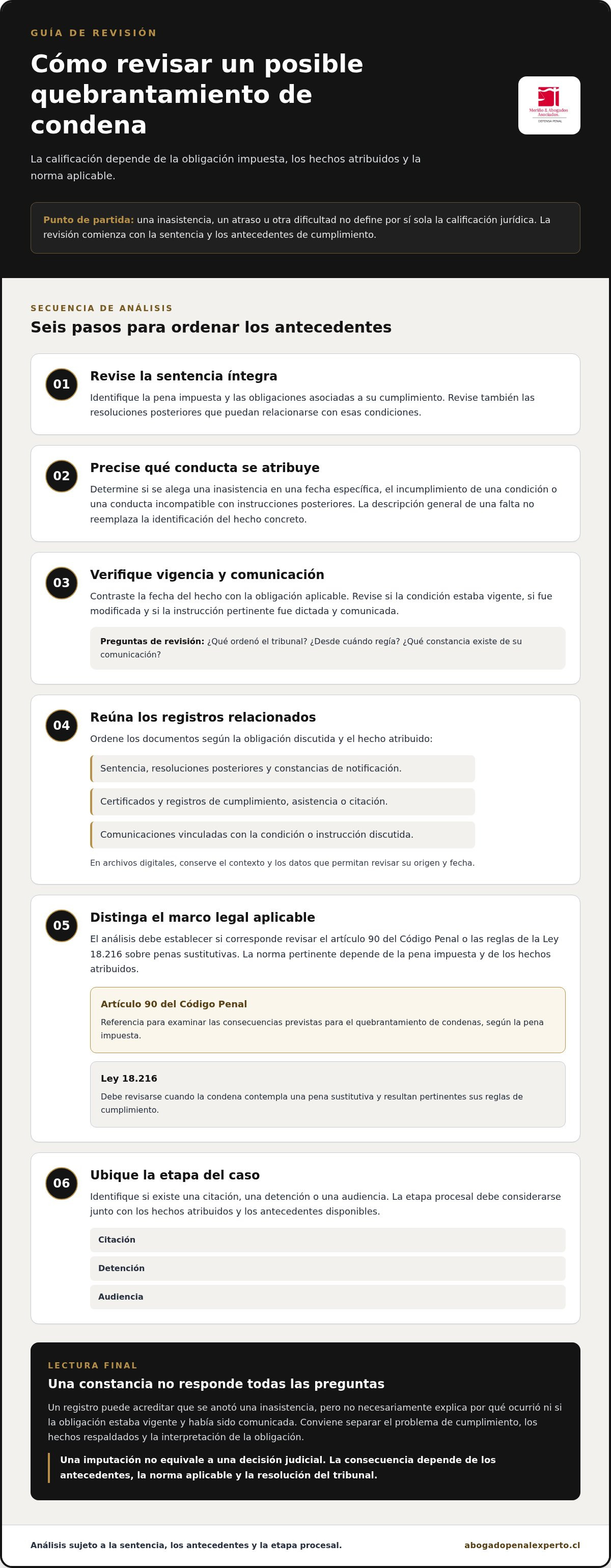 Quebrantamiento de condena en Chile