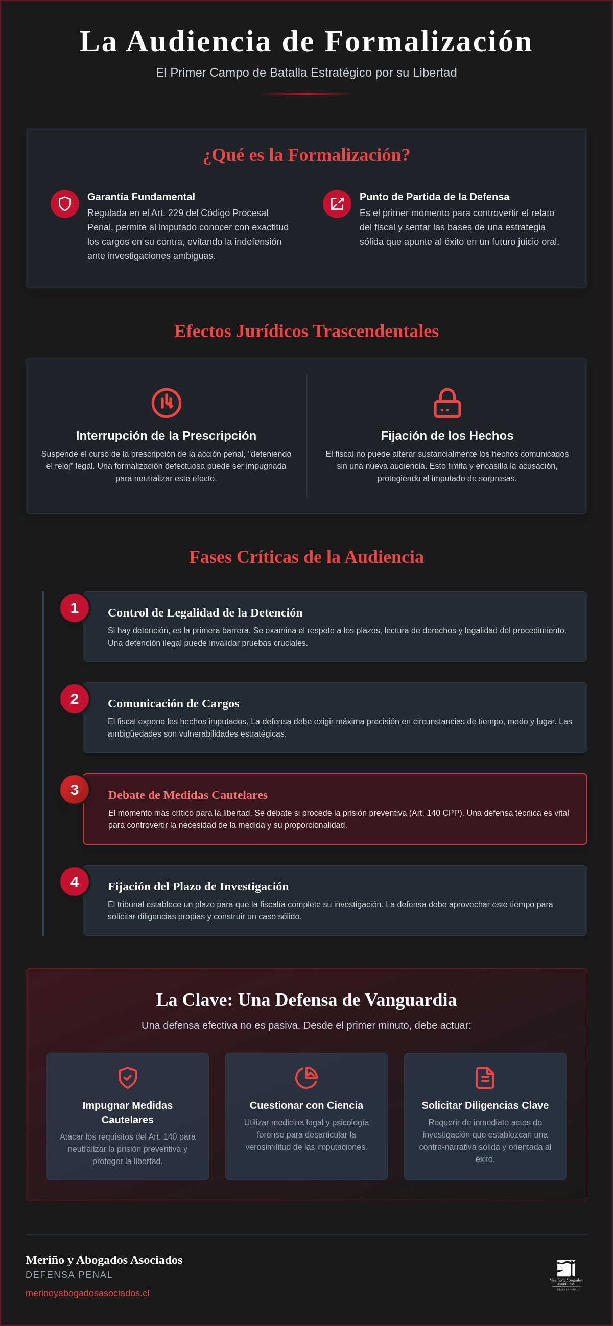 Defensa formalizacion cargos chile