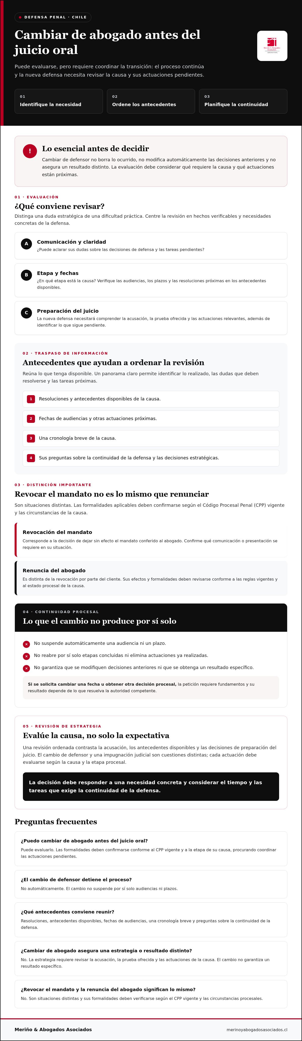 Cambiar abogado antes del juicio oral