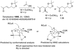 Alkene Addition 6