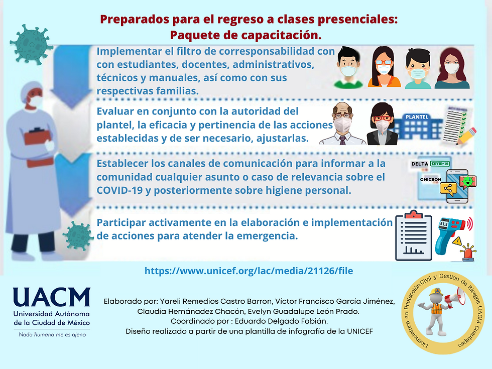 ¡¡¡PREPARÁNDONOS AL REGRESO A CLASE!!!