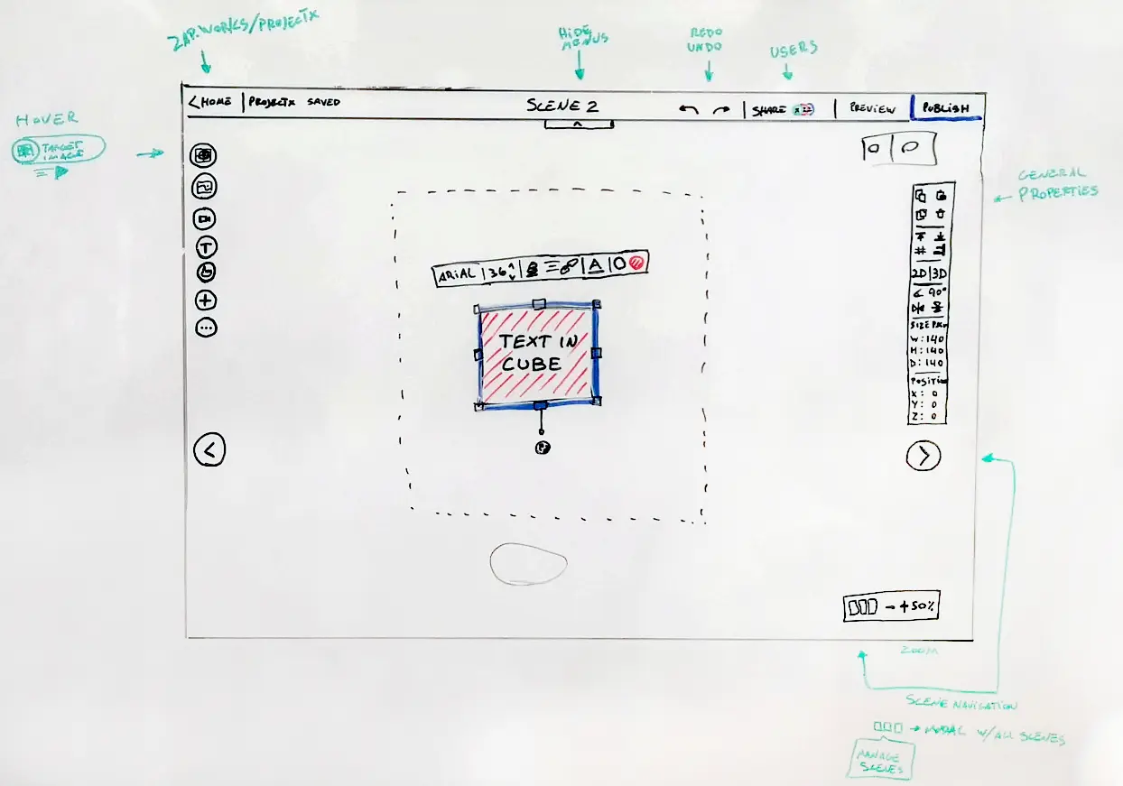 One of the first wireframes on a whiteboard.