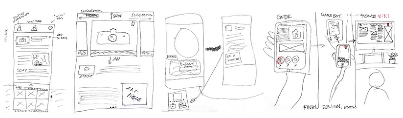 Designer Maker User 13