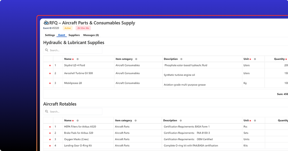 RFQ from the Prokuria Platform