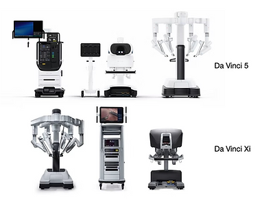 Istanbul Robotic Urology and Oncology Center