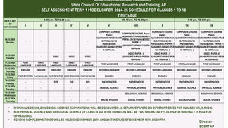 SA-1 పరీక్షల అధికారికంగా విడుదలైన టైం టేబుల్
