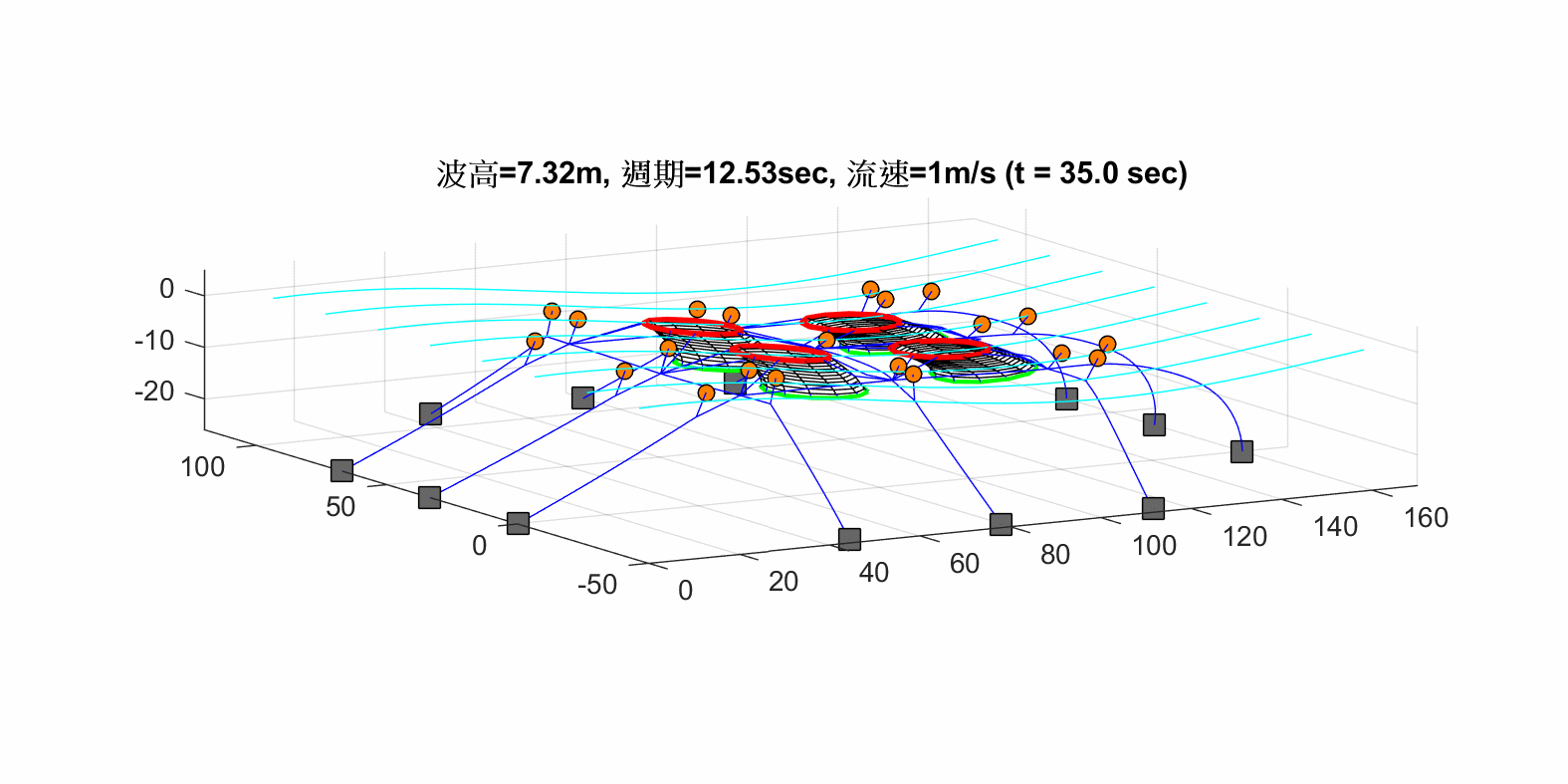motion2.gif