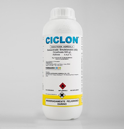CICLON Plaguicida Química