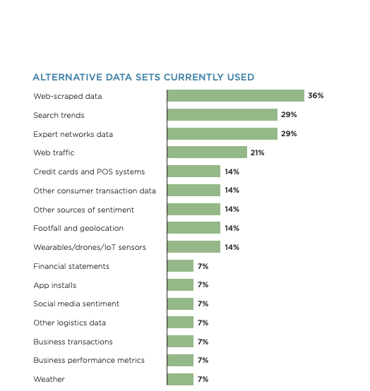 How-Web-scraping-helps-leading-private-equity-firms-improve-due-diligence-efficiency
