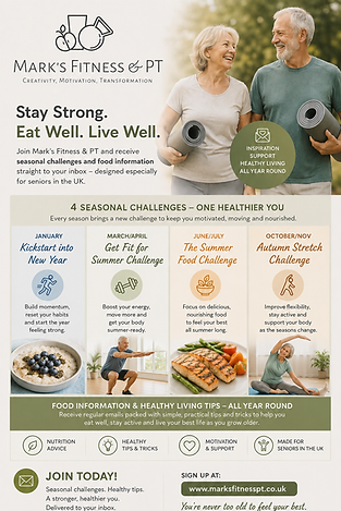 Food & Fitness Challenges & Food support.PNG