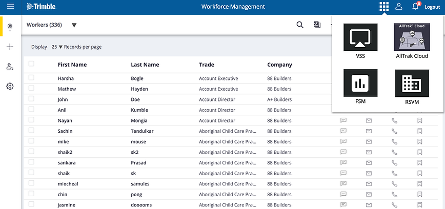 01_Cross-product-connect--Single-sign-wi