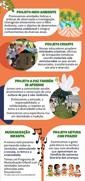 Metodologia Sibipiruna - 2025 (3).jpg