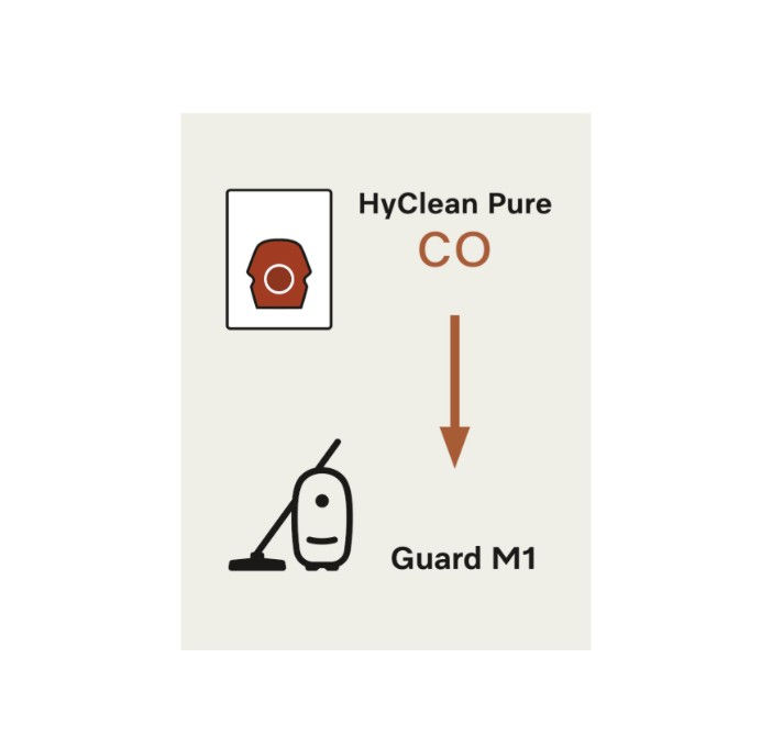 CO HyClean Air - Guard M1