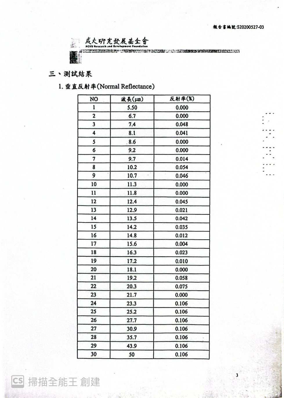 S__60964942_0