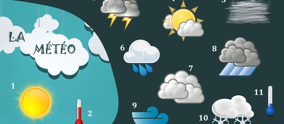 Quel temps fait-il aujourd'hui ? ☔🌞