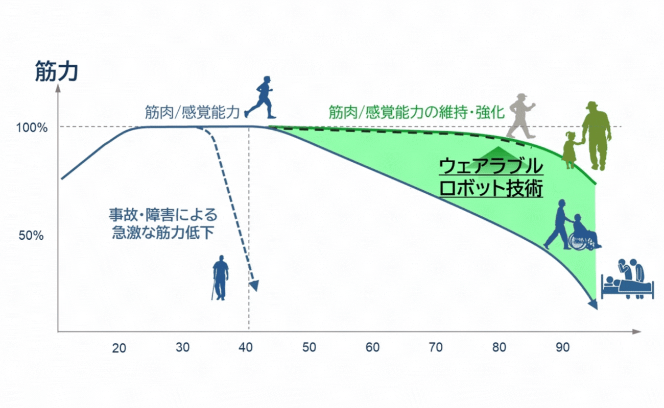 Landing page (8).gif