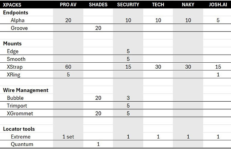 Xpack Comparison Grid 2024.jpg