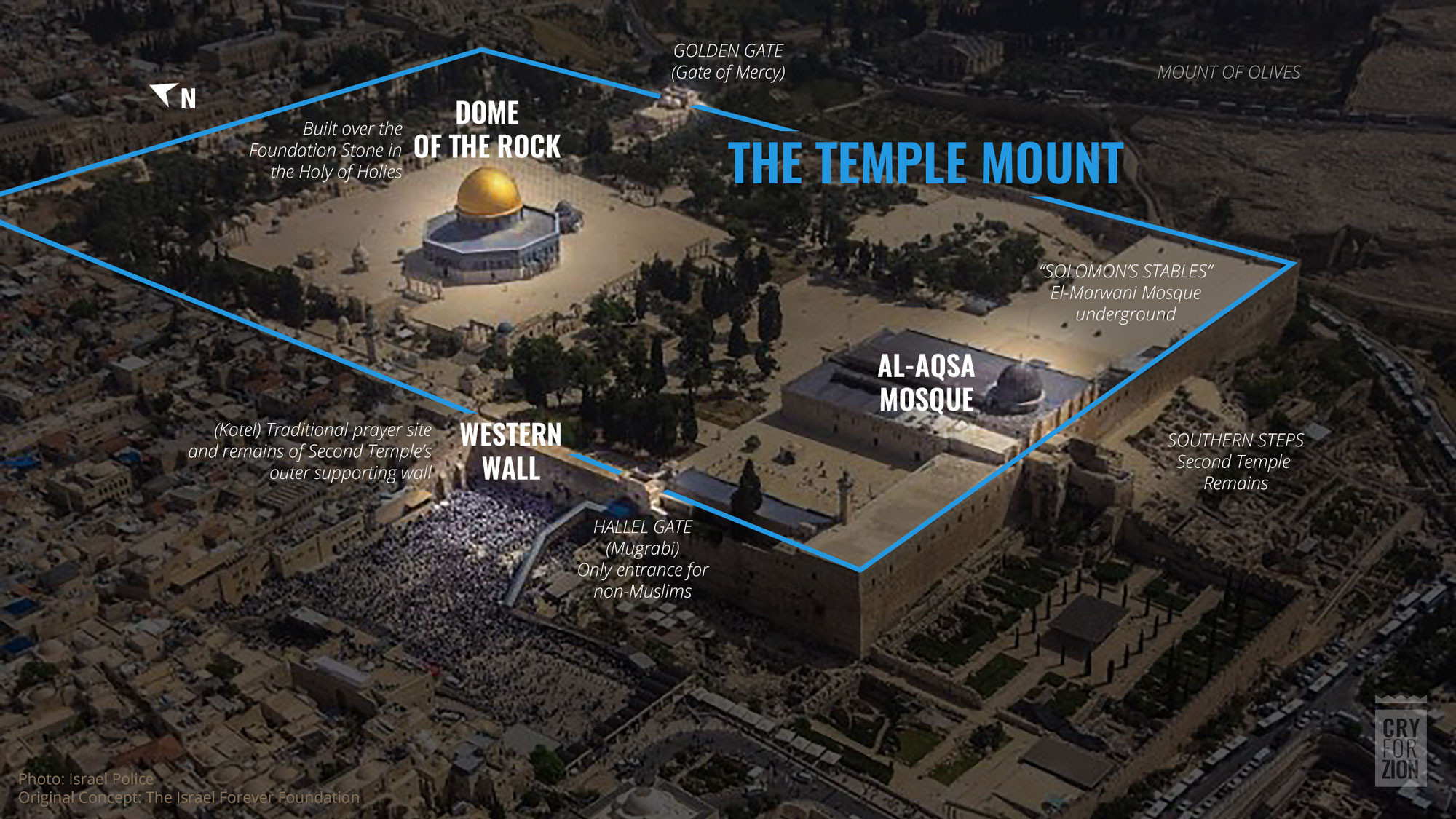Explore the Temple Mount Cry For Zion