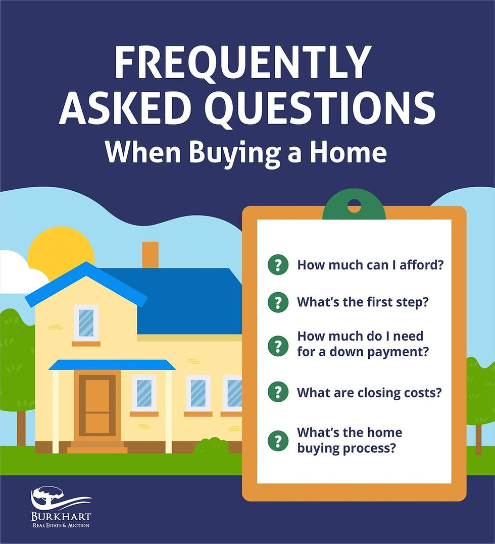 Home Buying FAQs