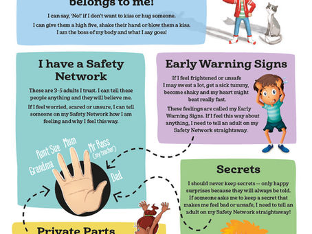 Самоадвокація та безпека: «Мій голос має значення»