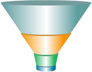 funil de email marketing hotel