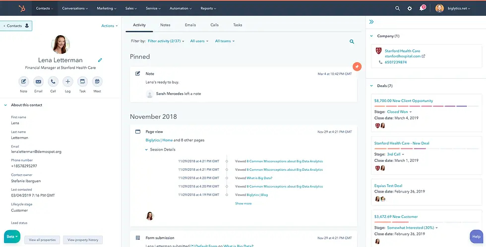 Hubspot, the gold standard in marketing automation and CRM