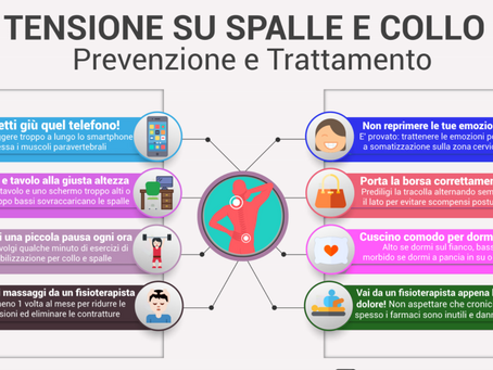 TENSIONE SU SPALLE E COLLO: 8 CONSIGLI DI PREVENZIONE E TRATTAMENTO