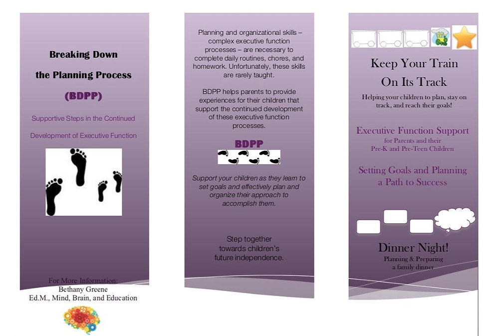 Breaking Down the Planning Process: Supportive Steps in the Development ...