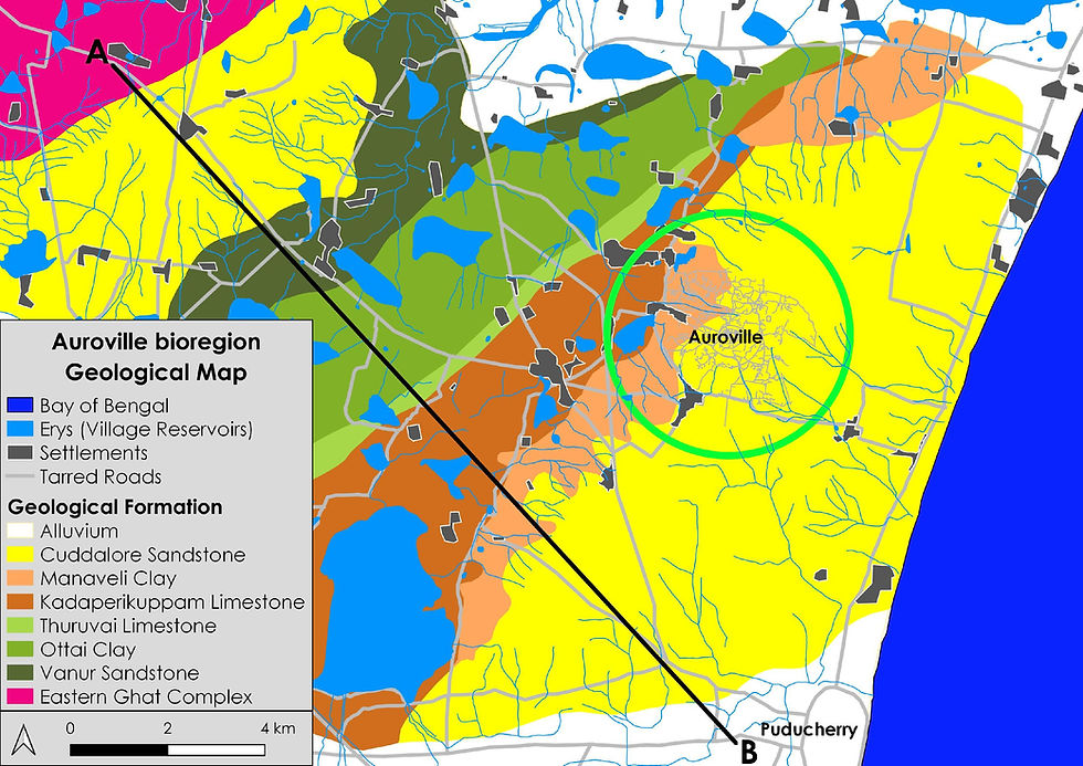 Groundwater - The hidden treasure beneath our feet