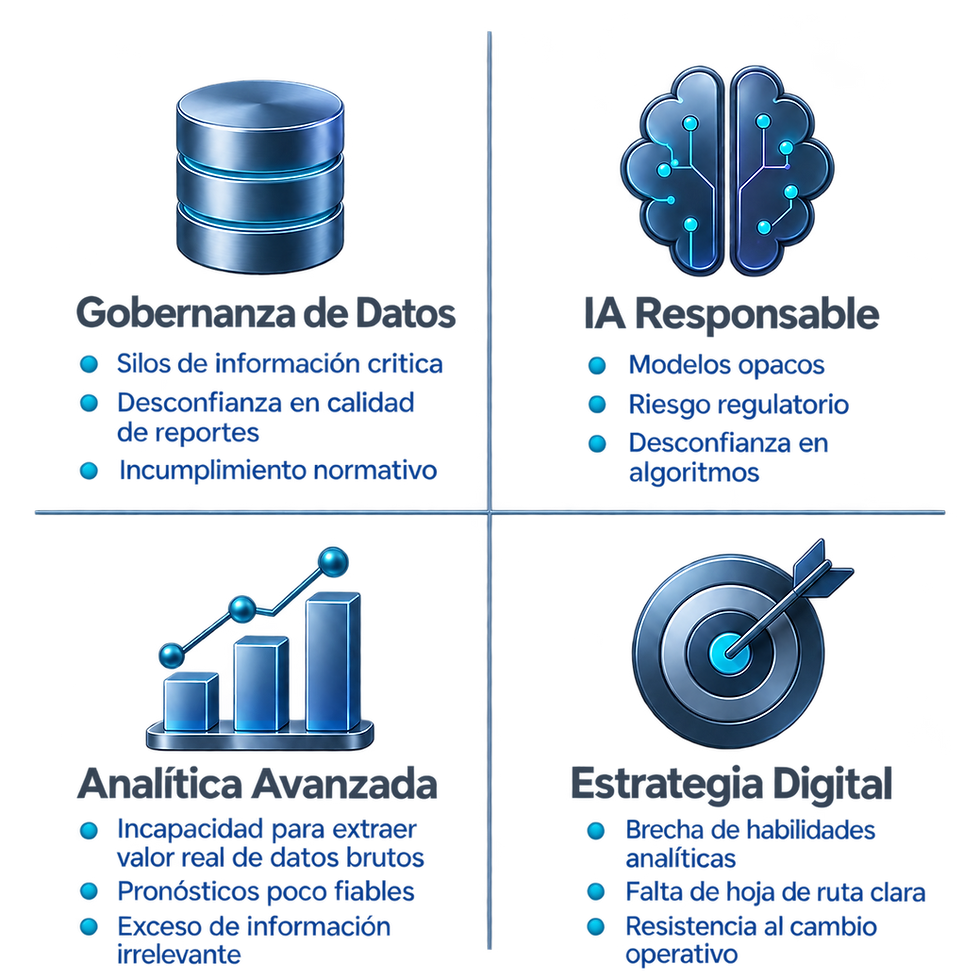 soluciones