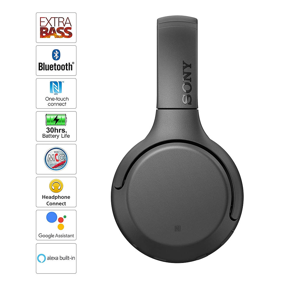 Thumbnail: Headphones | SONY | Wh-Xb700 | D7142