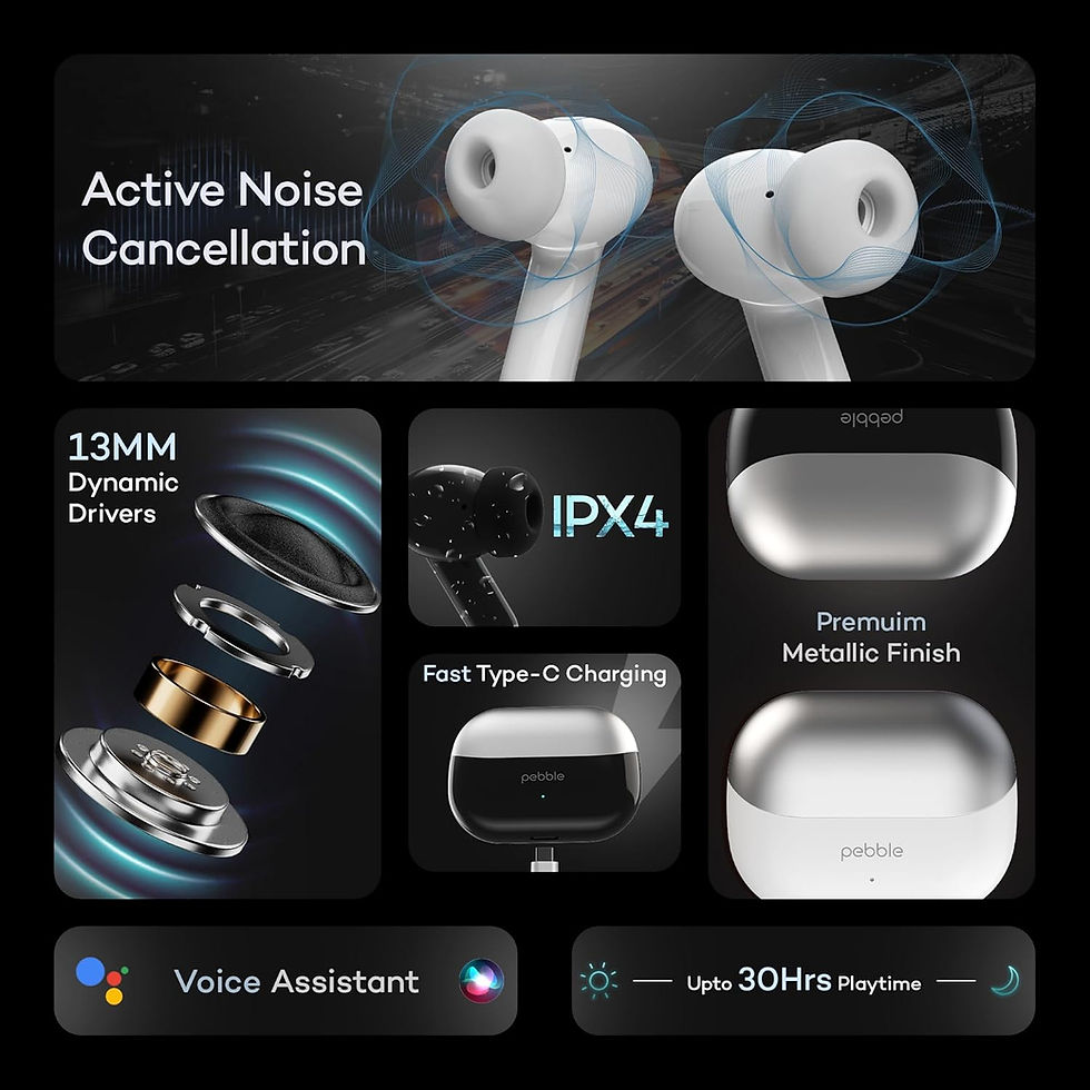 Thumbnail: Earbuds With Noise Cancellation | PEBBLE | PTWE015 | D1186