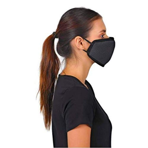 Thumbnail: Wildcraft 6 Layer W-95 Hypashield Mask (Rs.251 - Rs.500)