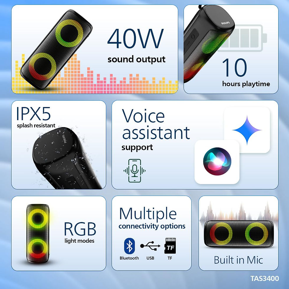 Thumbnail: PHILIPS | Bluetooth Speakers | TAS3400BK/94 | D4052 | MRP Rs. 5999