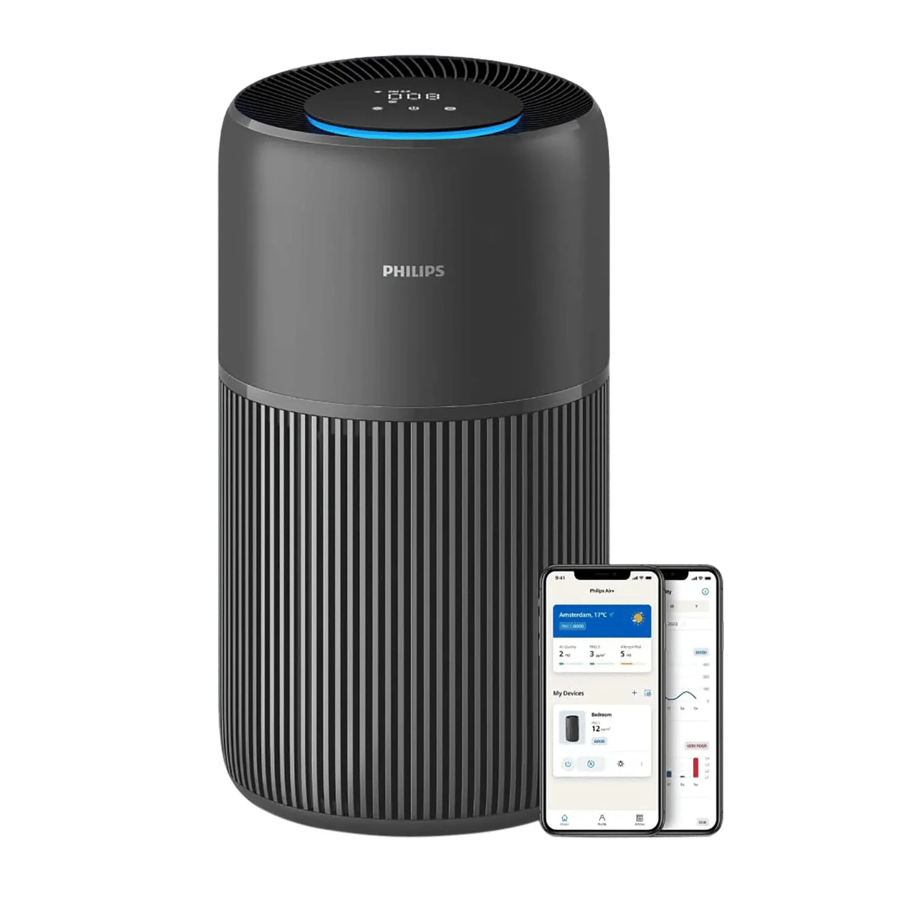 PHILIPS | Smart Air Purifier | AC2221/63 | D25622 | MRP Rs. 20995