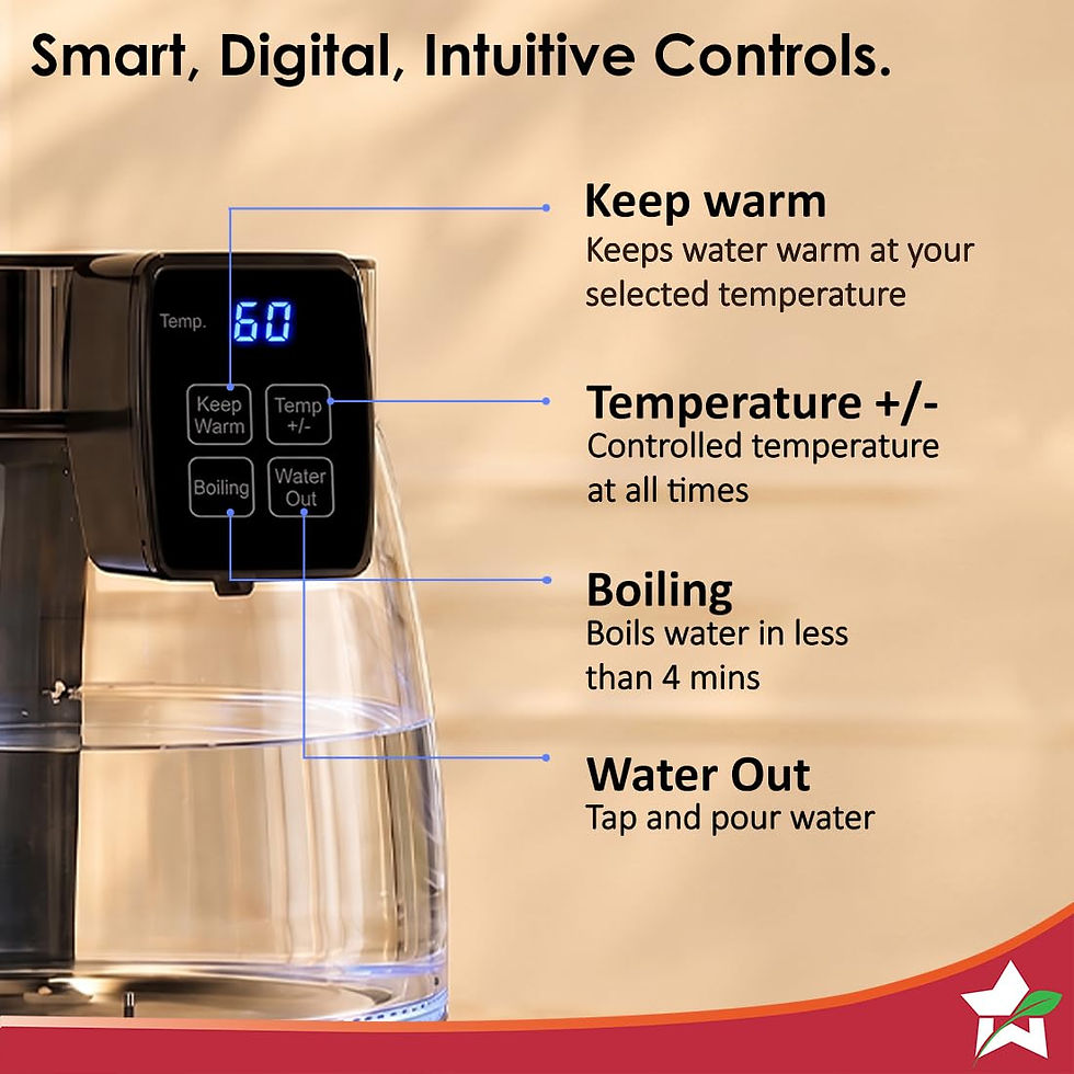 Thumbnail: WONDERCHEF|Crystal Tap & Flow Glass Kettle|1.7 L|D6406|MRP Rs. 8000