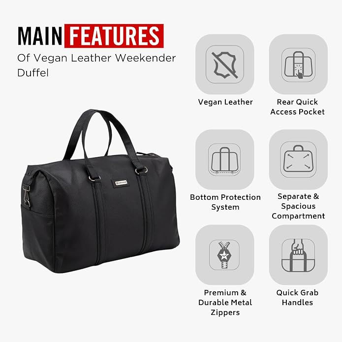 Thumbnail: HARISSONS|Duffle Bags|Viktor|1 COMPT|35L|D2880|MRP Rs. 2999