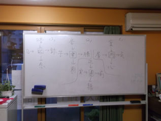 久しぶりに・・・。