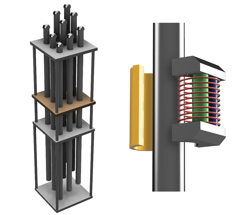 3x3 Demo PAM (left). EPM latching mechanism (right).